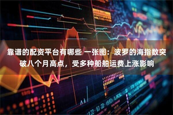 靠谱的配资平台有哪些 一张图：波罗的海指数突破八个月高点，受多种船舶运费上涨影响